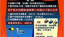 国产综合片,多元文化融合下的视听盛宴